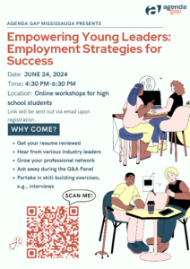 Cartel de los talleres en línea sobre preparación para el empleo juvenil que tendrán lugar el 24 de junio de 2024